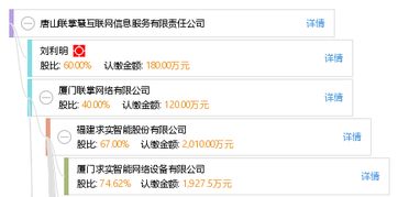 唐山聯(lián)掌慧互聯(lián)網(wǎng)信息服務(wù)有限責任公司 區(qū)域互聯(lián)網(wǎng)信息服務(wù)的探索與實踐